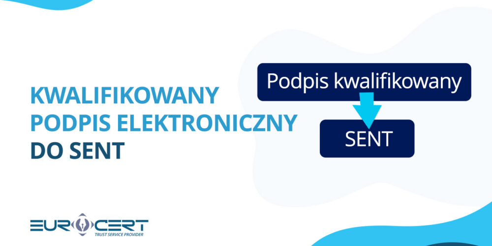 Kwalifikowany podpis elektroniczny do SENT